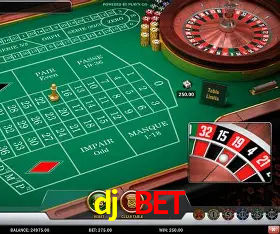 djbet.net